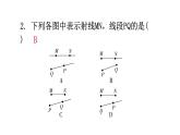 北师大版七年级数学下册第二章相交线与平行线第十五课时两条直线的位置关系(一)教学课件