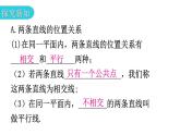 北师大版七年级数学下册第二章相交线与平行线第十五课时两条直线的位置关系(一)教学课件