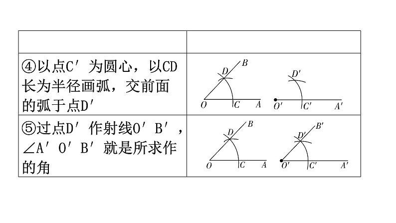 北师大版七年级数学下册第二章相交线与平行线第二十一课时用尺规作角教学课件06