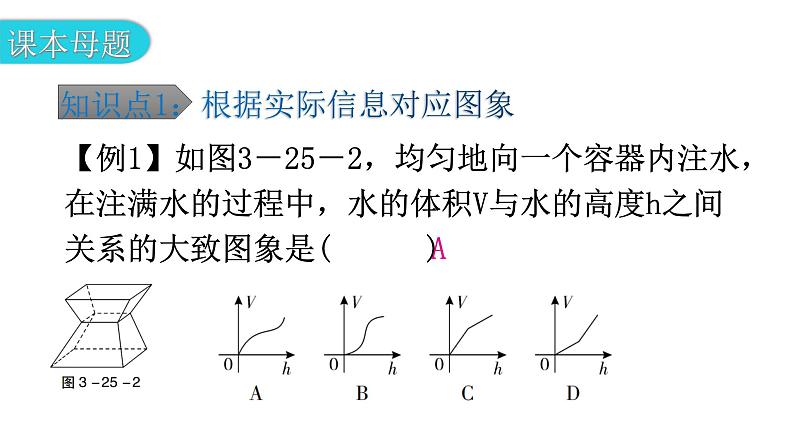 北师大版七年级数学下册第三章变量之间的关系第二十五课时用图象表示的变量间关系（二）教学课件06