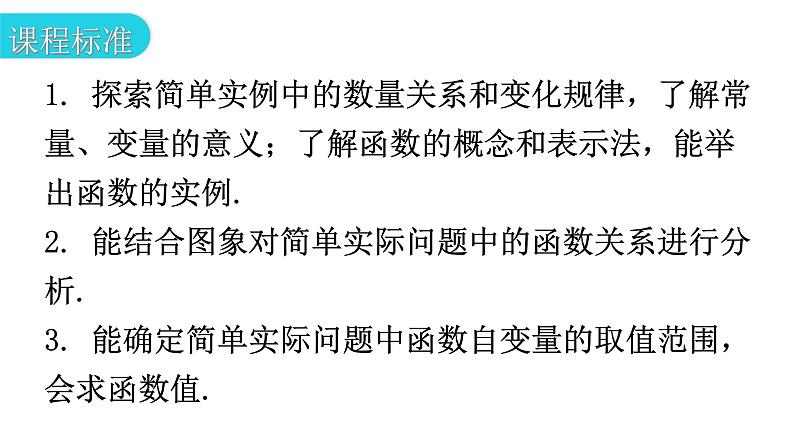 北师大版七年级数学下册第三章变量之间的关系知识梳理教学课件02