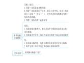 北師大版七年級(jí)數(shù)學(xué)下冊(cè)第五章生活中的軸對(duì)稱知識(shí)梳理教學(xué)課件