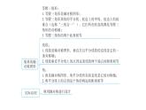 北师大版七年级数学下册第五章生活中的轴对称知识梳理教学课件