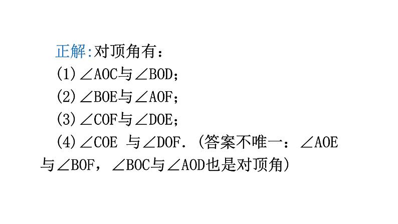 北师大版七年级数学下册专题一第二章相交线与平行线易错点例析教学课件第4页