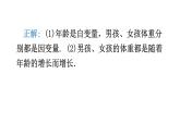 北师大版七年级数学下册专题一第三章变量之间的关系易错点例析教学课件