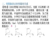 北师大版七年级数学下册专题二第三章变量之间的关系重难点教学课件