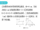 北师大版七年级数学下册专题三第三章变量之间的关系创新考点教学课件