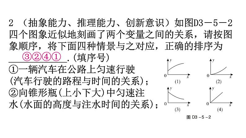 北师大版七年级数学下册专题五第三章变量之间的关系核心素养教学课件第4页