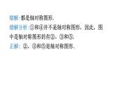 北師大版七年級(jí)數(shù)學(xué)下冊(cè)專題一第五章生活中的軸對(duì)稱易錯(cuò)點(diǎn)例析教學(xué)課件
