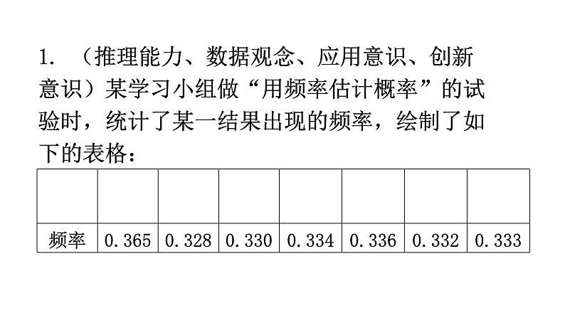 北师大版七年级数学下册专题五第六章概率初步核心素养教学课件第2页