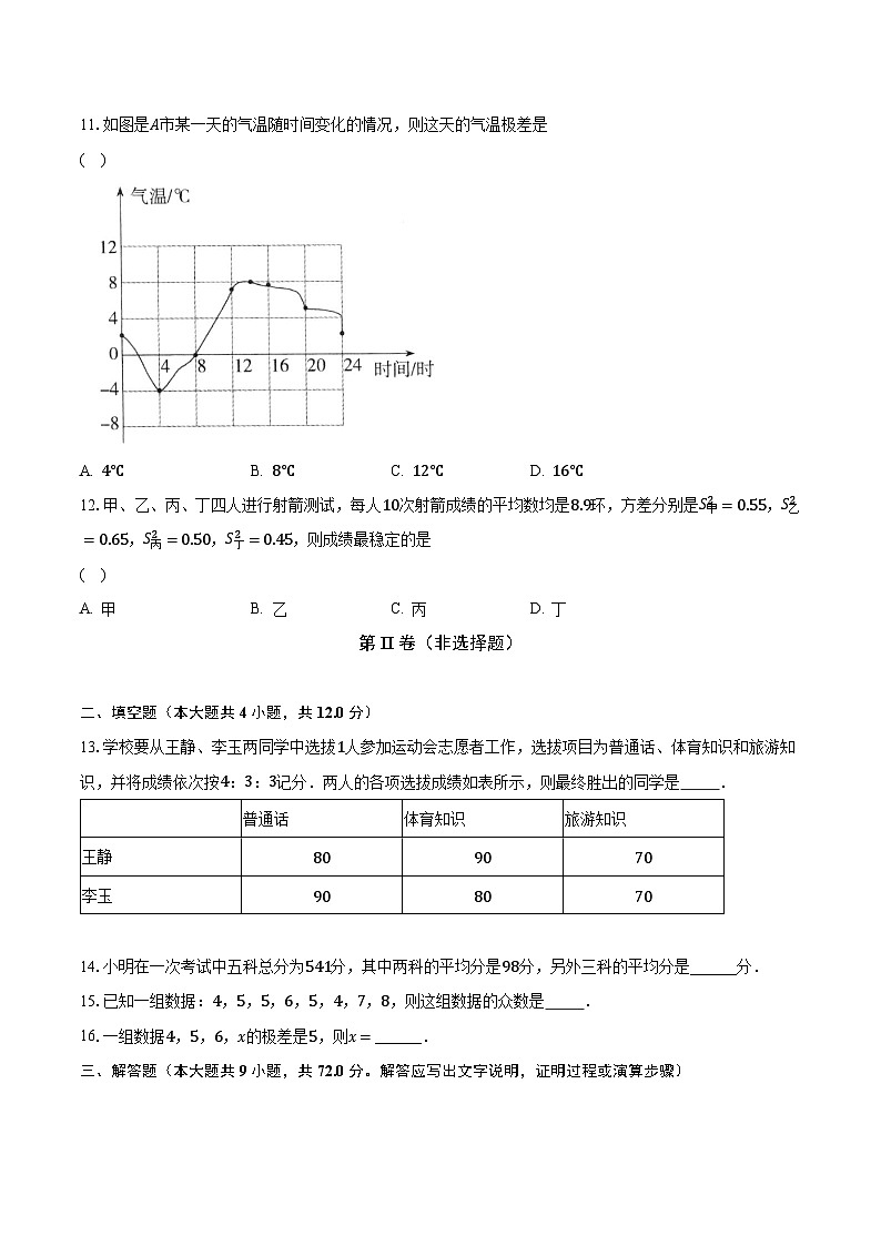 苏科版初中数学九年级上册第三章《数据的集中趋势和离散程度》单元测试卷（较易）（含答案解析）03