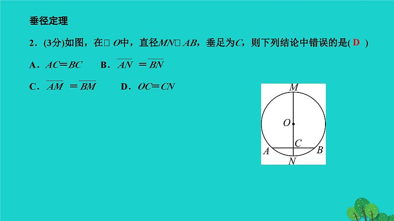 24.1.2 垂直于弦的直径 人教版数学九年级上册作业课件第4页