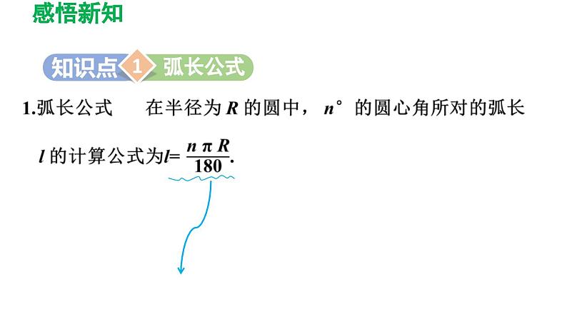 24.4 弧长和扇形面积 人教版数学九年级上册导学课件第3页