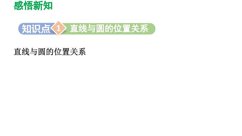 24.2.2 直线和圆的位置关系 人教版数学九年级上册导学课件03