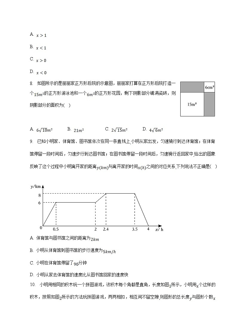 山西省吕梁市中阳县2022-2023学年八年级下学期期末质量检测数学试卷(含解析)第2页