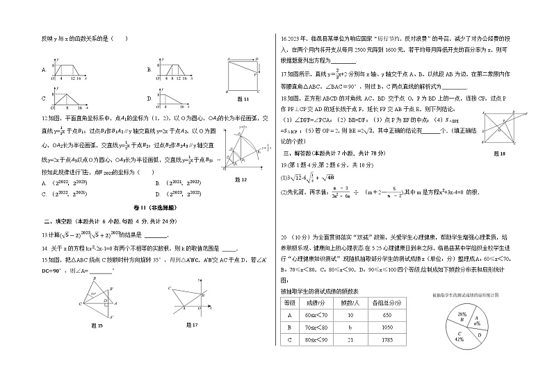 山东省德州市临邑县2022-2023学年八年级下学期期末考试数学试卷(含答案)02