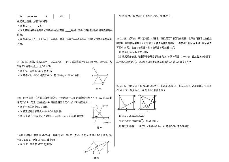 山东省德州市临邑县2022-2023学年八年级下学期期末考试数学试卷(含答案)03