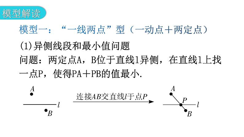 北师大版七年级数学下册专题四模型拓展——最值模型教学课件02