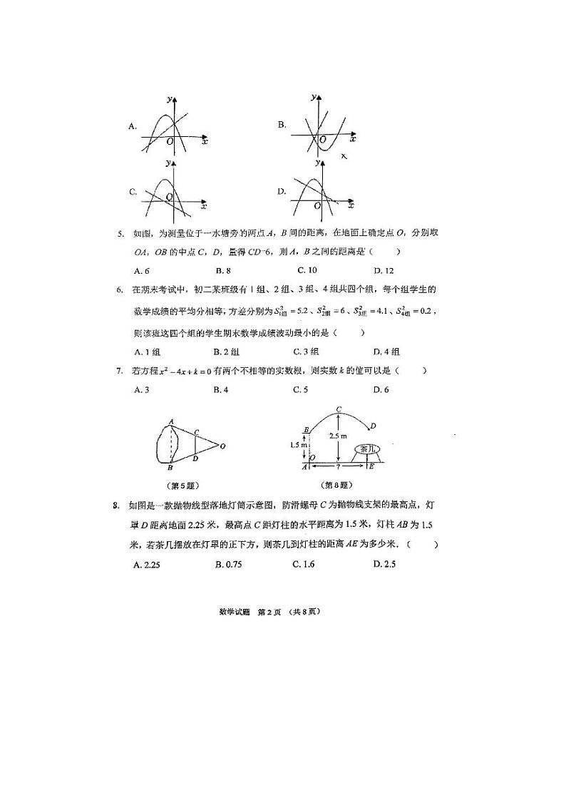 吉林省长春市外国语学校2023-2024学年九年级上学期10月月考数学试题第2页