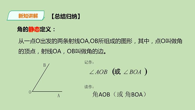 4.4角 课件第4页