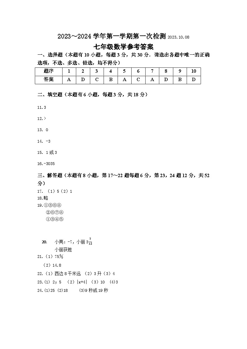 七年级数学参考答案第1页