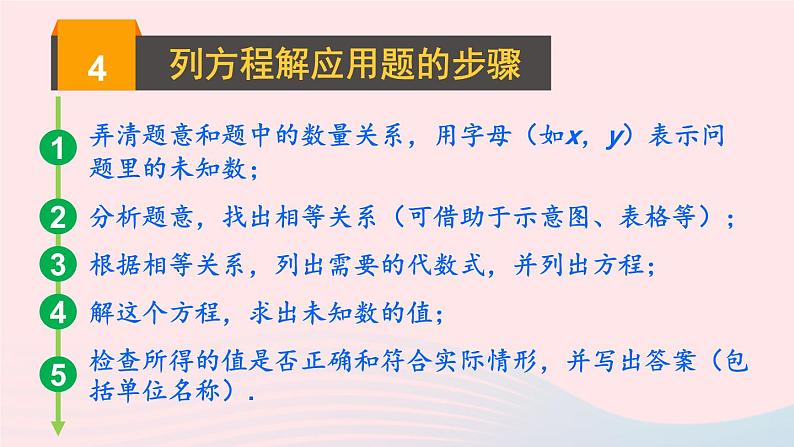 第3章一次方程与方程组本章小结与复习课件（沪科版七上）第8页