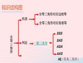 第14章全等三角形本章复习课件（沪科版八上）