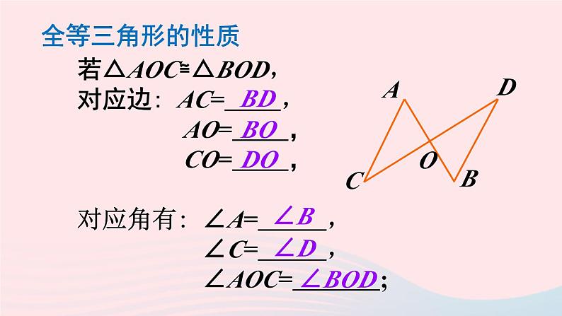 第14章全等三角形14.2三角形全等的判定第1课时全等三角形的判定定理_SAS课件（沪科版八上）03