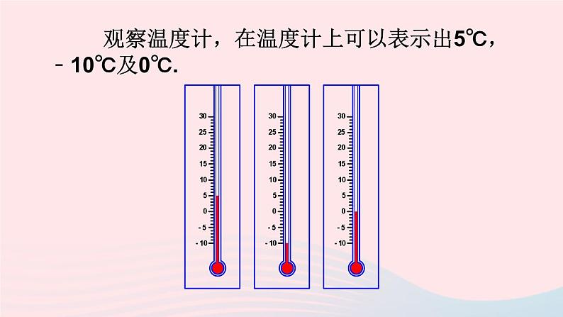 第1章有理数1.2数轴相反数和绝对值第1课时数轴课件（沪科版七上）第6页