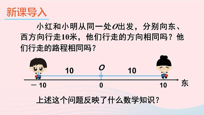 第1章有理数1.2数轴相反数和绝对值第3课时绝对值课件（沪科版七上）02