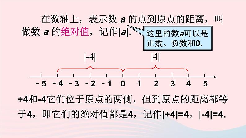 第1章有理数1.2数轴相反数和绝对值第3课时绝对值课件（沪科版七上）04