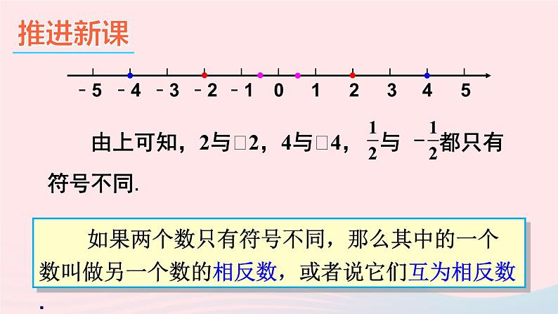 第1章有理数1.2数轴相反数和绝对值第2课时相反数课件（沪科版七上）第3页