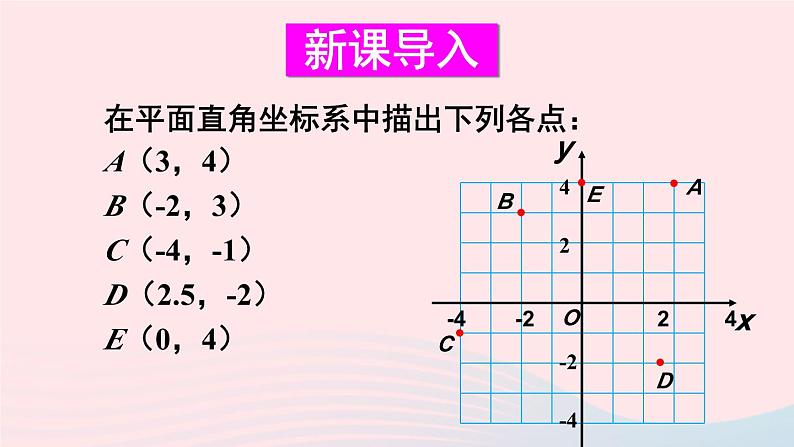 第11章平面直角坐标系11.1平面内点的坐标第2课时坐标平面内的图形课件（沪科版八上）02