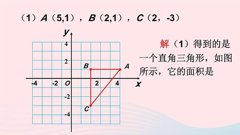 第11章平面直角坐标系11.1平面内点的坐标第2课时坐标平面内的图形课件（沪科版八上）04