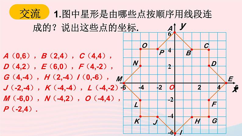 第11章平面直角坐标系11.1平面内点的坐标第2课时坐标平面内的图形课件（沪科版八上）06