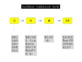 21.2二次函数的图像与性质5课件PPT
