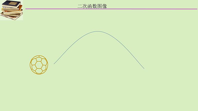 21.2二次函数-图像与性质1课件PPT04