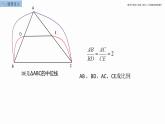 平行线分线段成比例定理课件PPT