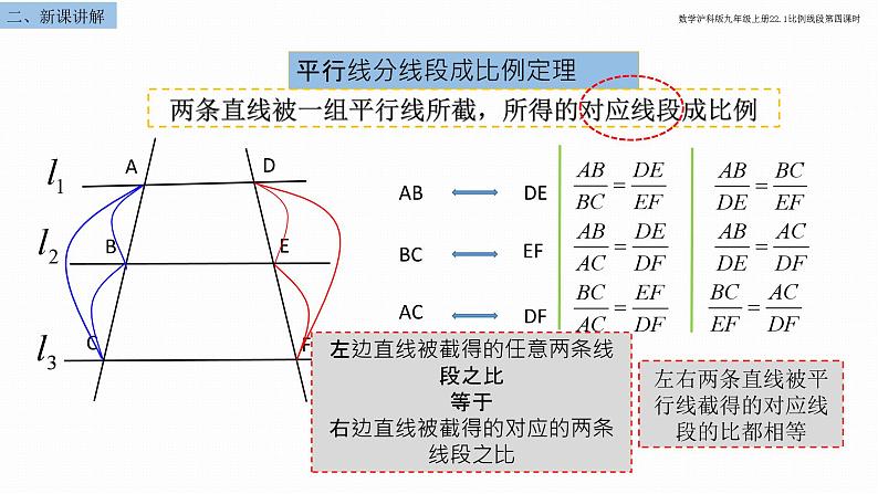 平行线分线段成比例定理课件PPT第7页