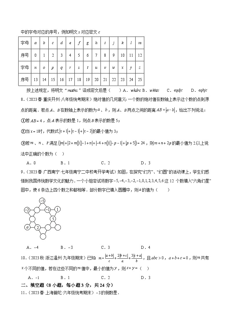 第一章 有理数 重难点检测卷-2023-2024学年七年级数学上册重难点专题提升精讲精练（人教版）02