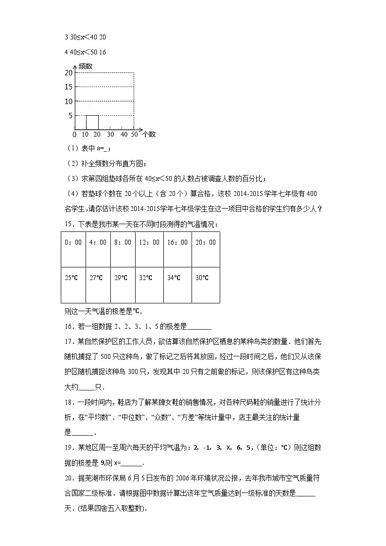 6.3从统计图分析数据的集中趋势随堂练习-北师大版数学八年级上册03