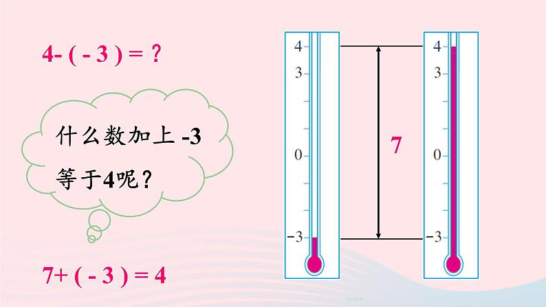 第二章有理数及其运算5有理数的减法课件（北师大版七上）第5页