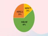 第六章数据的收集与整理1数据的收集课件（北师大版七上）