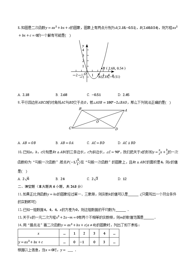 2023-2024学年福建省厦门十一中九年级（上）开学数学试卷（含解析）第2页