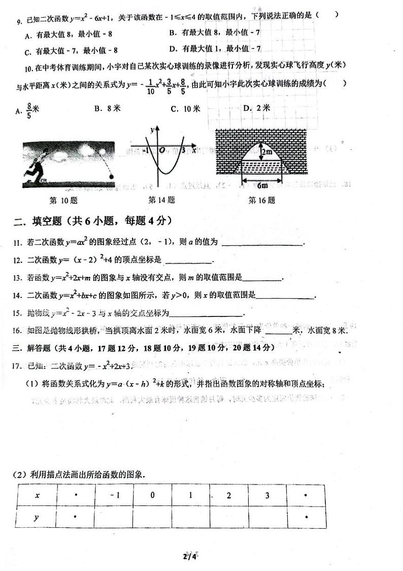 辽宁省大连市第三十九中学 2023--2024学年上学期九年级数学月考试题（月考）第2页