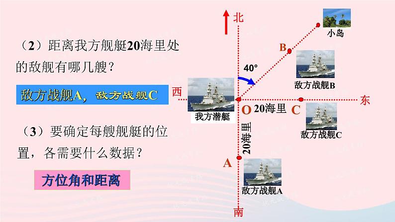 第三章位置与坐标1确定位置课件（北师大版八年级上册）第7页