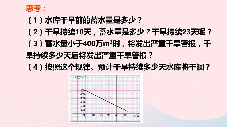 第四章一次函数4一次函数的应用第2课时一个一次函数的应用课件（北师大版八年级上册）第3页