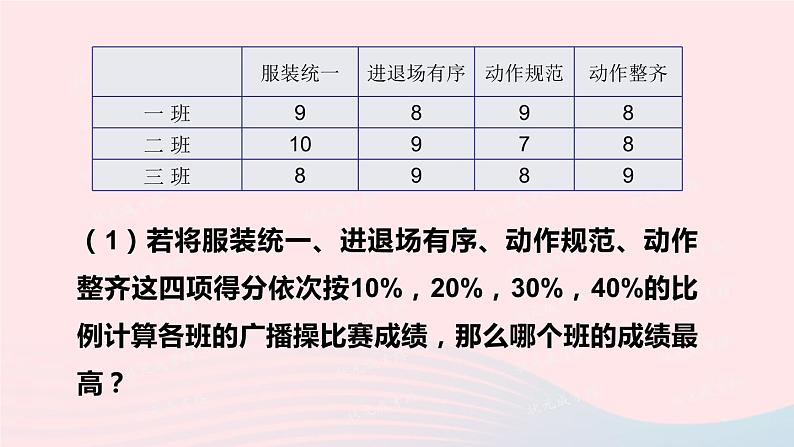 第六章数据的分析1平均数第2课时加权平均数的应用课件（北师大版八年级上册）05