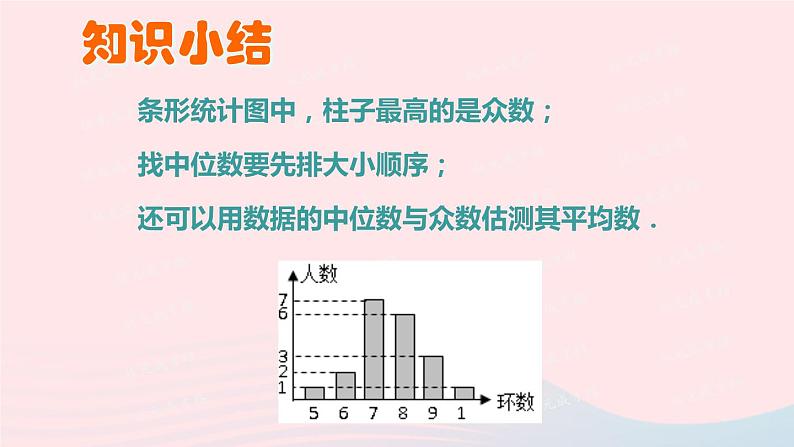 第六章数据的分析3从统计图分析数据的集中趋势课件（北师大版八年级上册）07