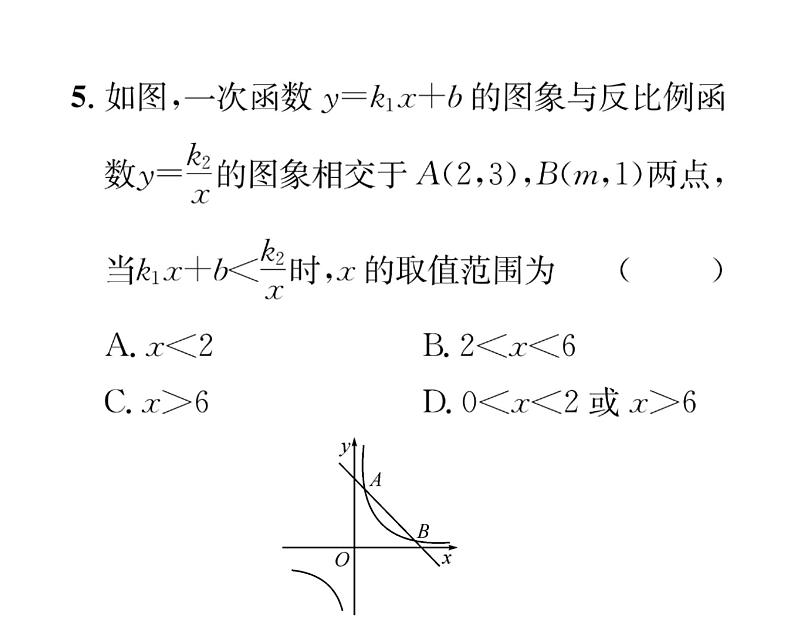 人教版九年级数学下册第26章滚动强化练习（1）课时训练课件PPT第4页